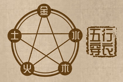 农历日历,农历,农历在线查询