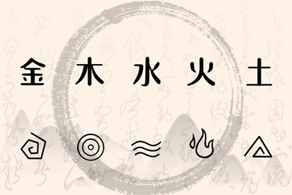 全民农历日历|日历吉日|2025年日历查询